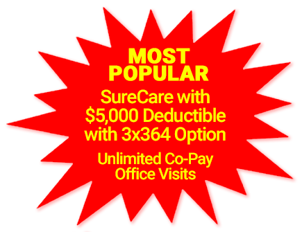 SureCare Popular Combination